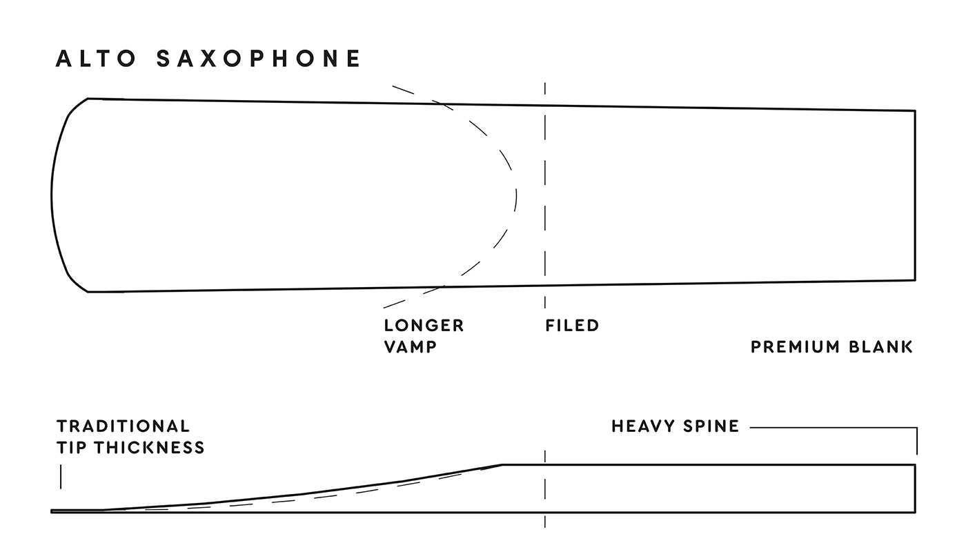 Reserve Alto Saxophone Reed Diagram