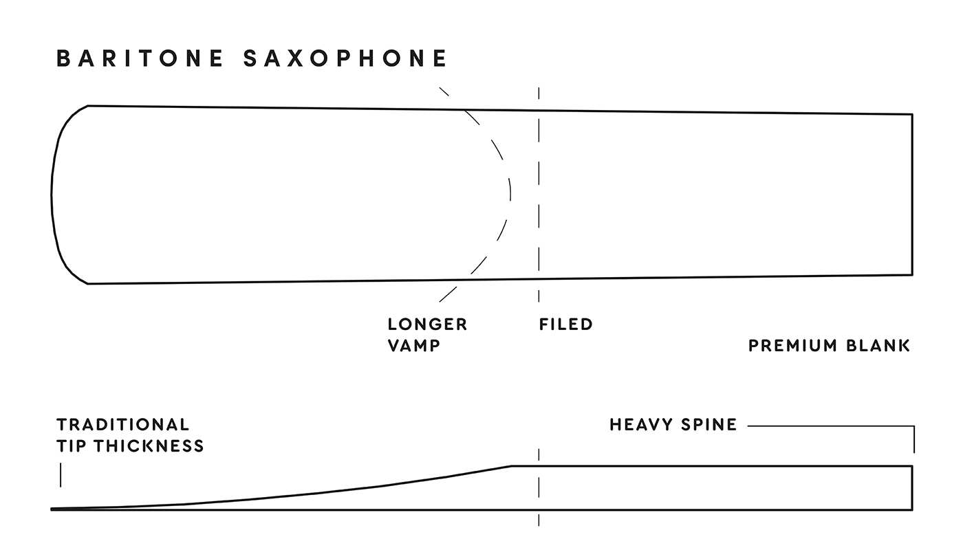 Reserve Baritone Saxophone Reed Diagram