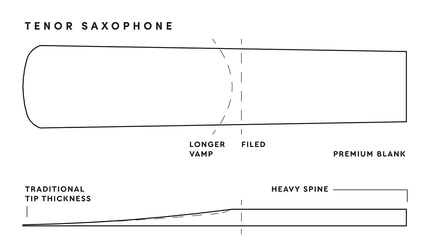 Reserve Tenor Saxophone Reed Diagram