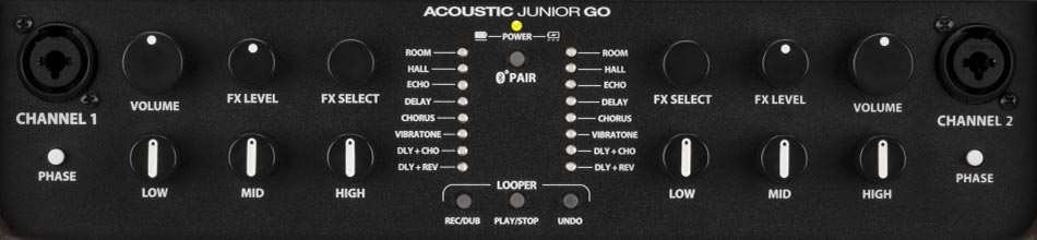 Fender Acoustic Junior GO top panel controls