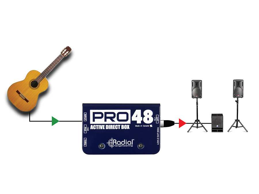 Pro48 with Acoustic Guitar