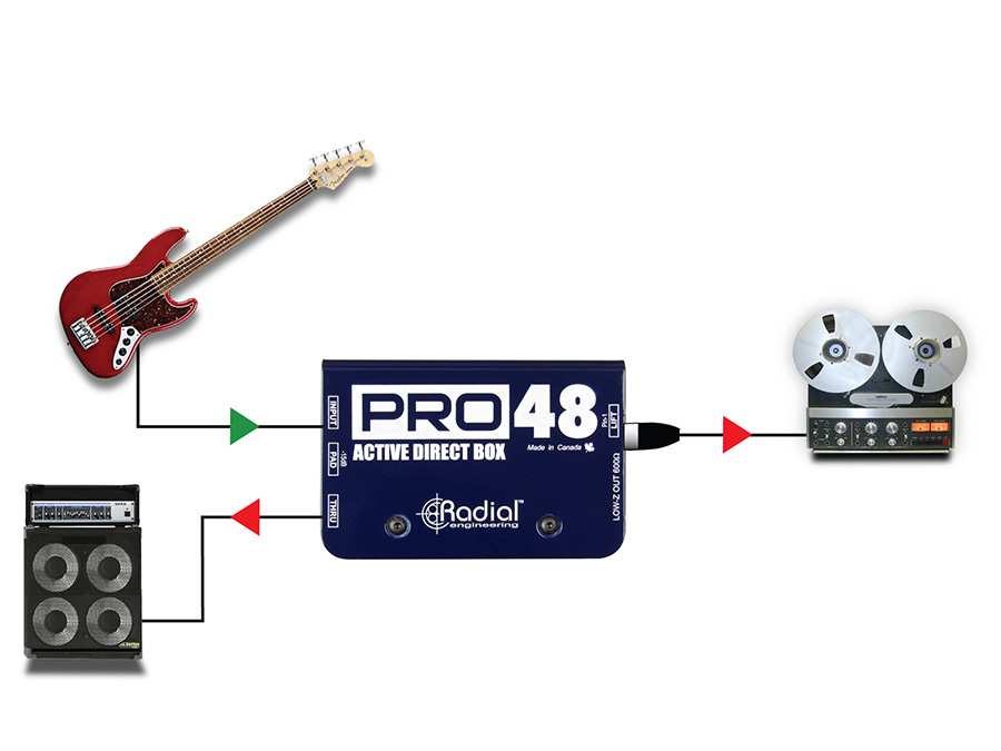 Pro48 with Bass Guitar