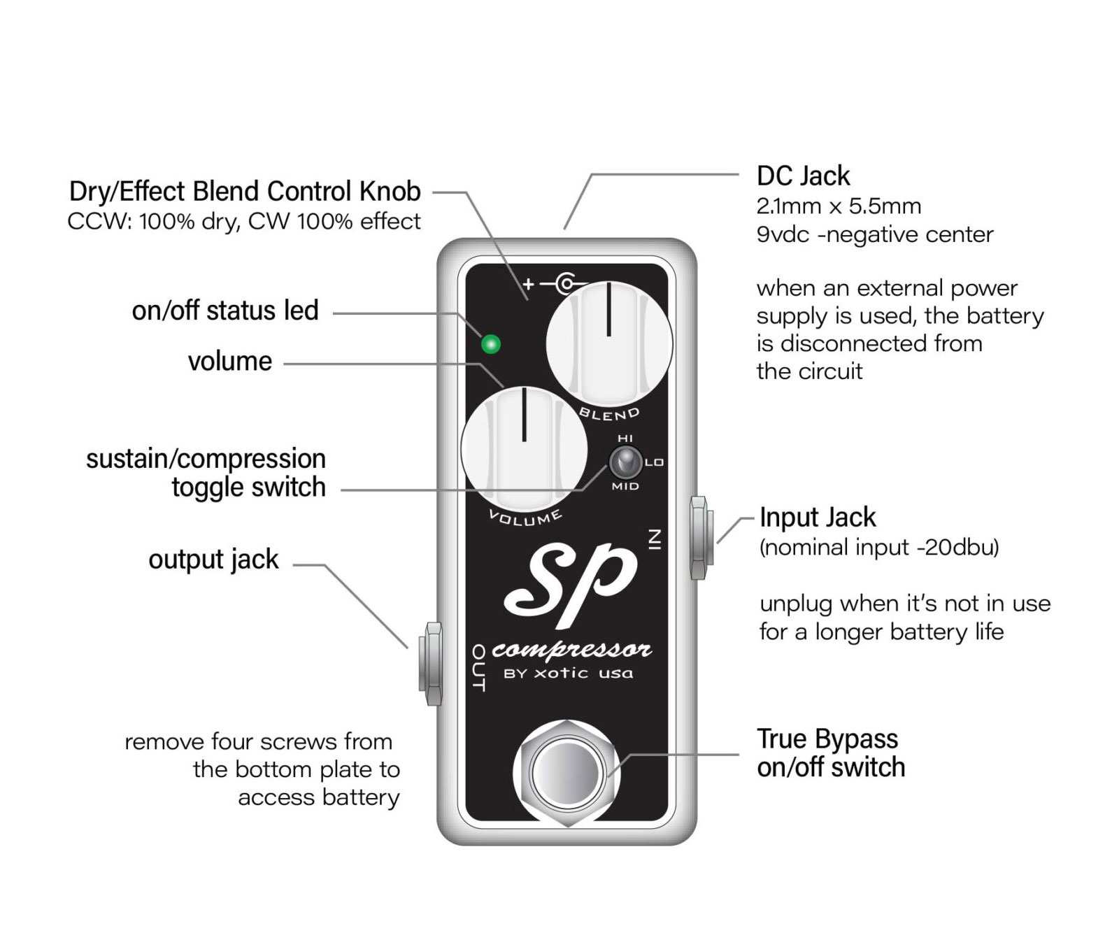 Xotic Effects SP Compressor Top View Parts