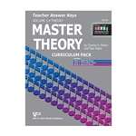 KJOS Master Theory Teacher Answer Keys Volume 1